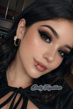 Ladies of Costa Rica