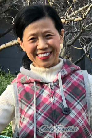 226915 - Xuejun Age: 62 - China