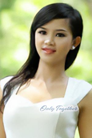 227015 - Thi Yen Ly Age: 36 - Vietnam