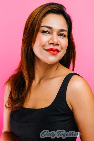 Ladies of Thailand