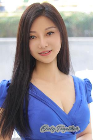 227819 - Banghui Age: 57 - China