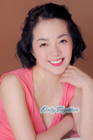 Ladies of Wuxi