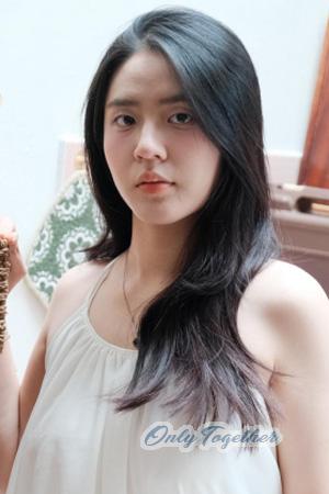 228152 - Nhuy Age: 19 - Vietnam