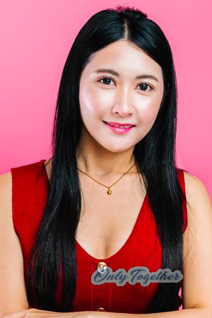 Ladies of Thailand