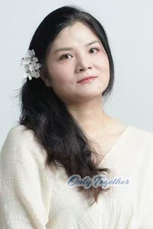 Ladies of Chongqing