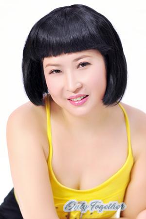 229196 - Zhu Age: 57 - China