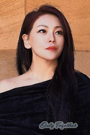 229203 - Flora Age: 57 - China