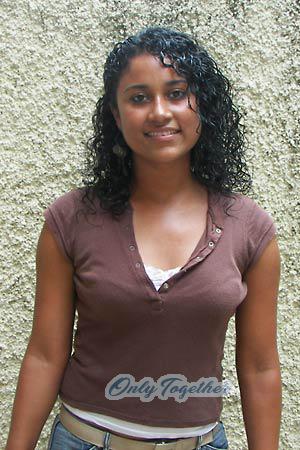 80528 - Anielka Age: 22 - Nicaragua