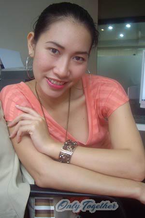 88993 - Pattinee Age: 28 - Thailand