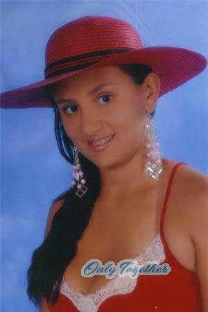 Colombia women