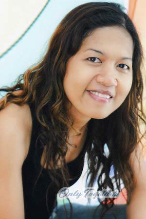 Thailand women