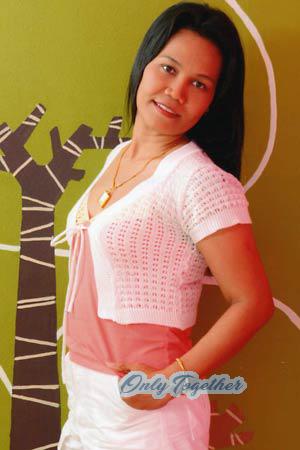 Thailand women