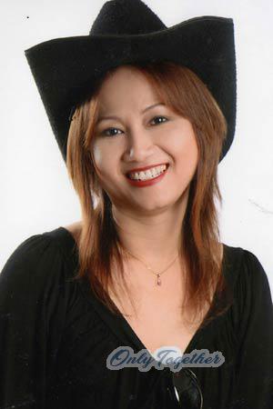 Thailand women