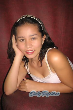 91323 - Renesa Age: 24 - Philippines