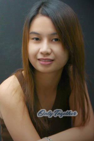 Thailand women