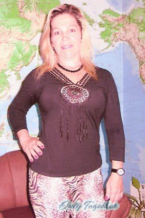 Costa Rica women