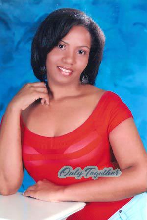 Colombia women