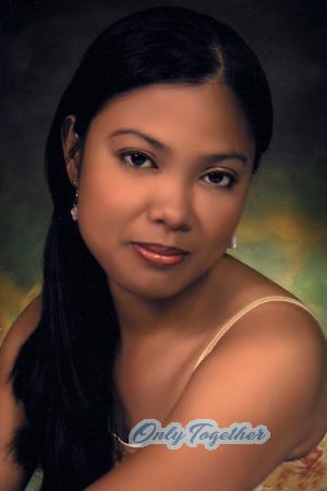 92001 - Lory Ann Age: 34 - Philippines