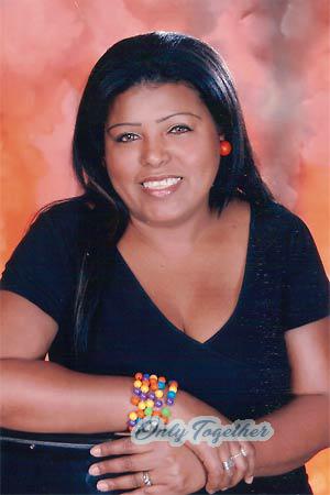 Colombia women
