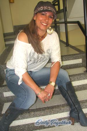 Colombia women