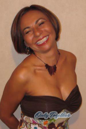 Costa Rica women