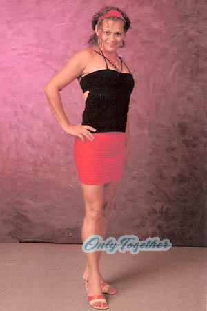 Costa Rica women