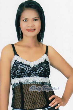 Thailand women