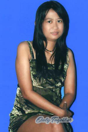 Thailand women