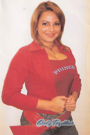 Costa Rica women