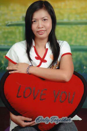 Thailand women