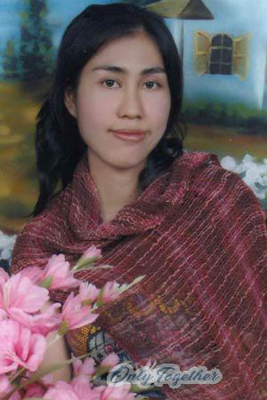 Thailand women