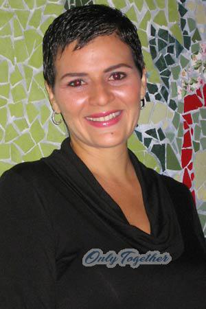 Costa Rica women