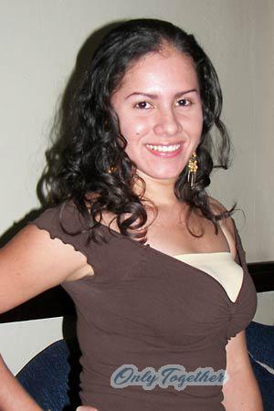 Costa Rica women