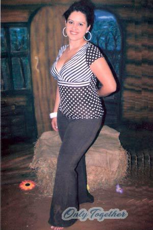 Costa Rica women