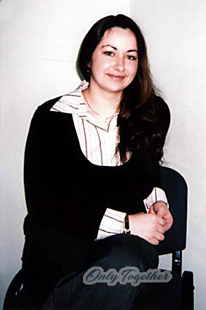 Belarus women