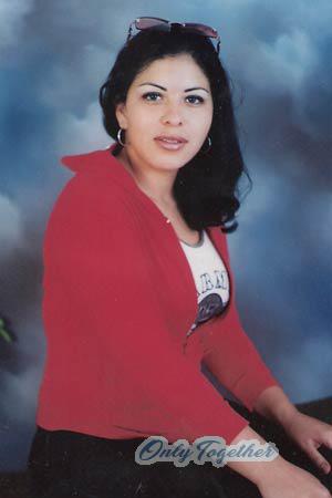 Costa Rica women