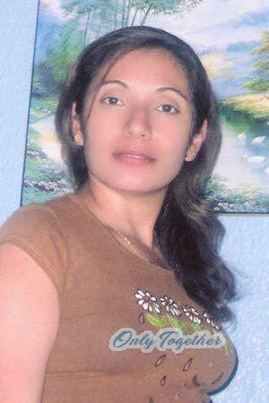 Costa Rica women