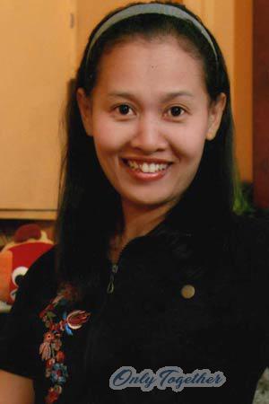 Thailand women