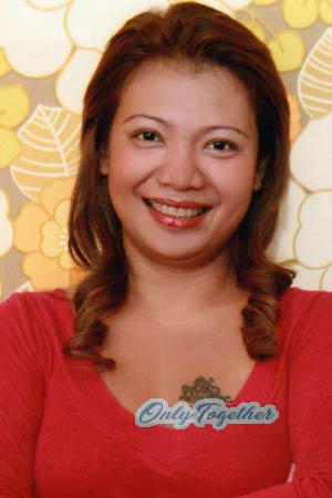 Thailand women