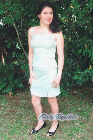 Costa Rica women