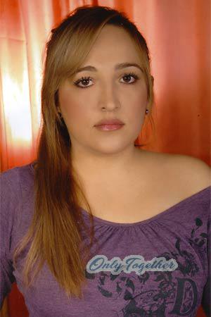 Colombia women