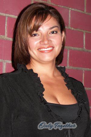 Costa Rica women