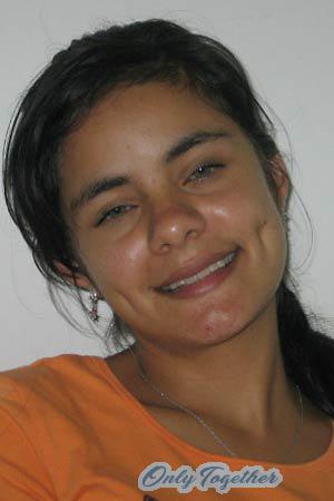 Costa Rica women