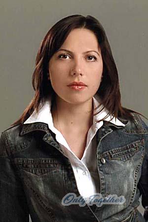 Belarus women