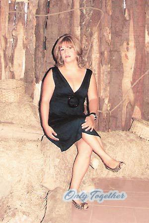 Costa Rica women