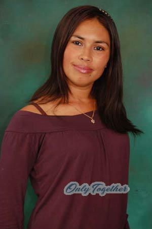 Costa Rica women
