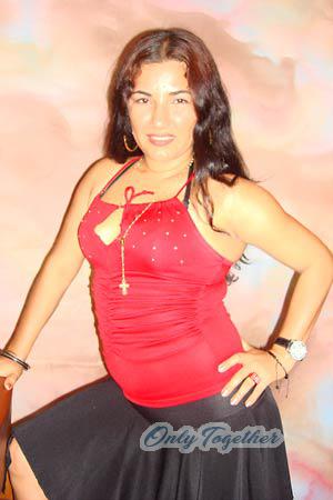 Colombia women
